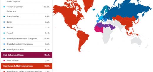 23andme