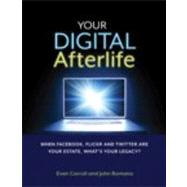 Your Digital Afterlife