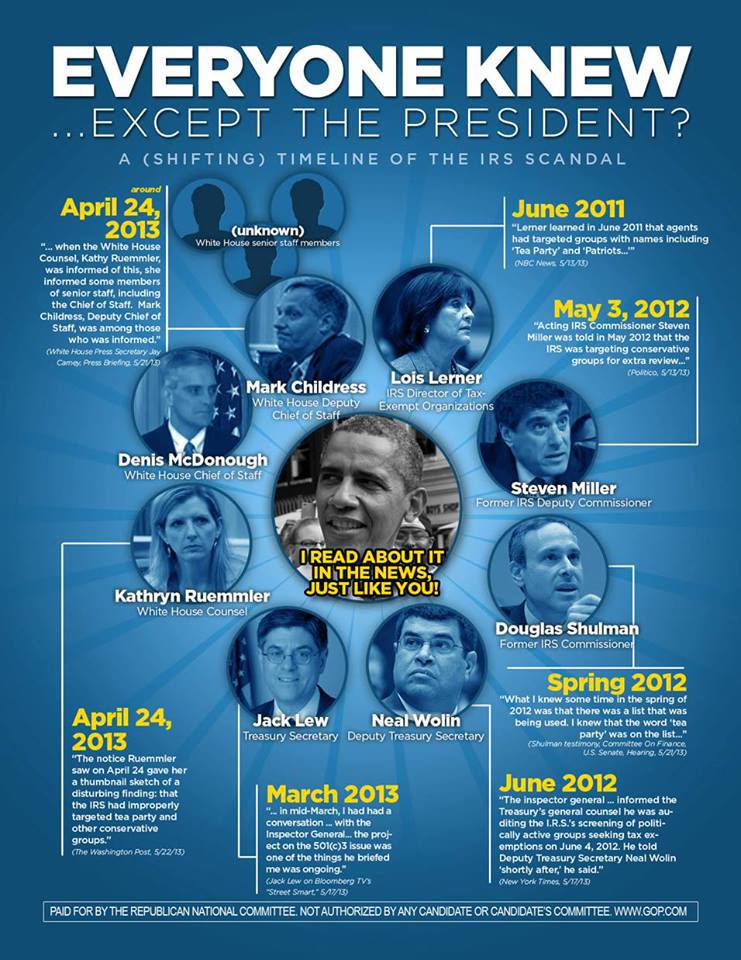 Not Fit to Lead
